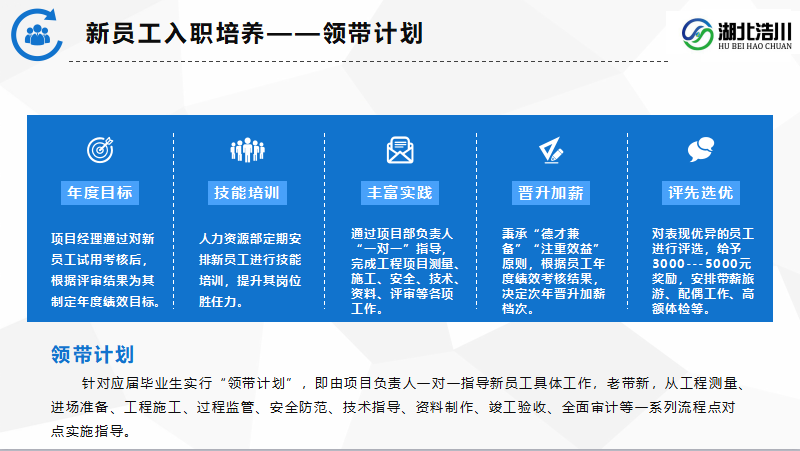 ����ƴ�  ����ͬ�С���2020�ꑪ(y��ng)���T������Ӗ(x��n)���(d��ng)��(b��o)��